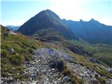 Obertauern - Gamsleitenspitze